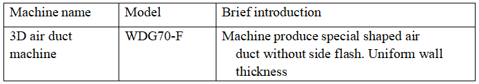 servo motor blow molding machine